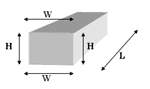 box_length_width.gif